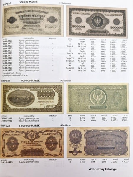 Katalog banknotów polskich Fischer 2024 wzór