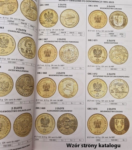 Katalog monet polskich Fischer 2024 środek