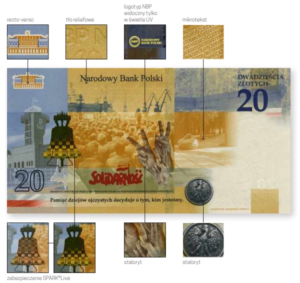 Banknot Lech Kaczyński rewers zabezpieczenia