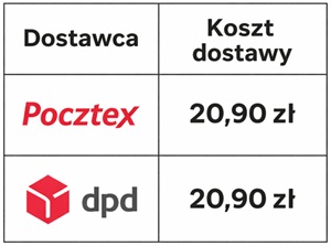 Koszt dostawy pobranie